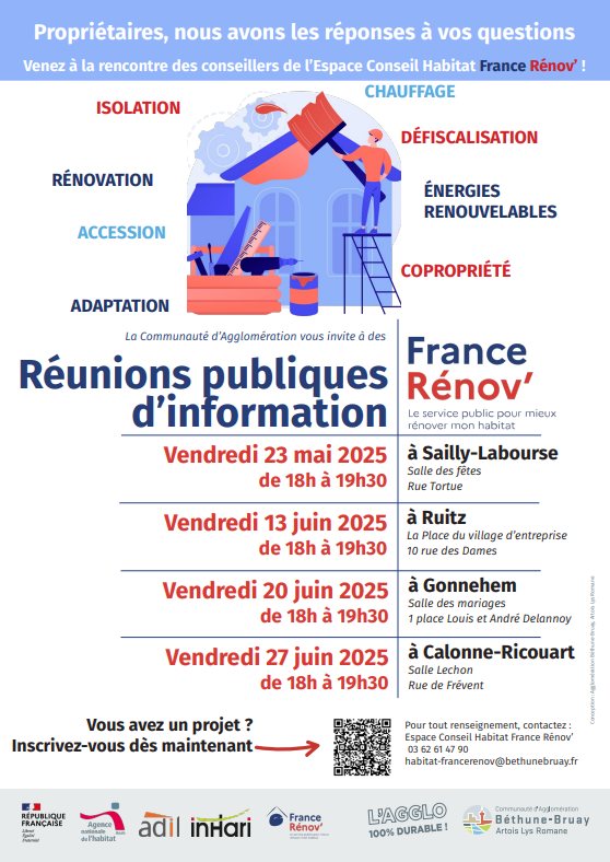 France rénove
